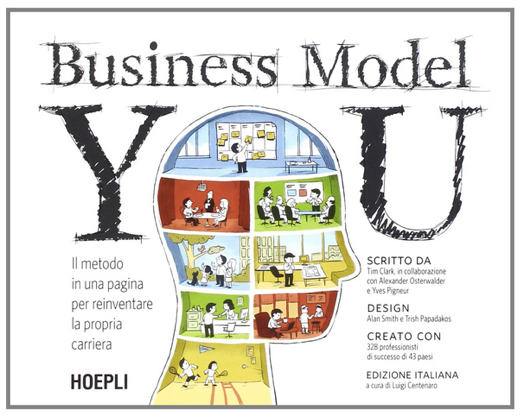 businessmodelu